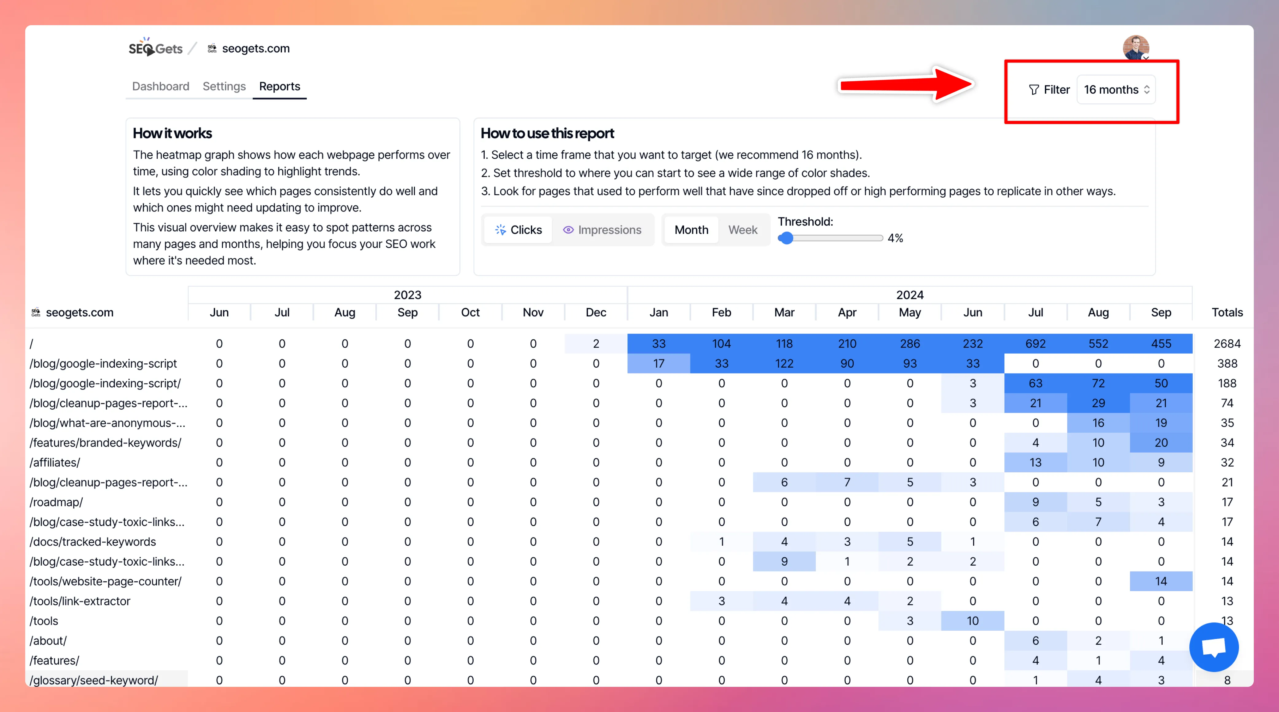 Striking distance report tab