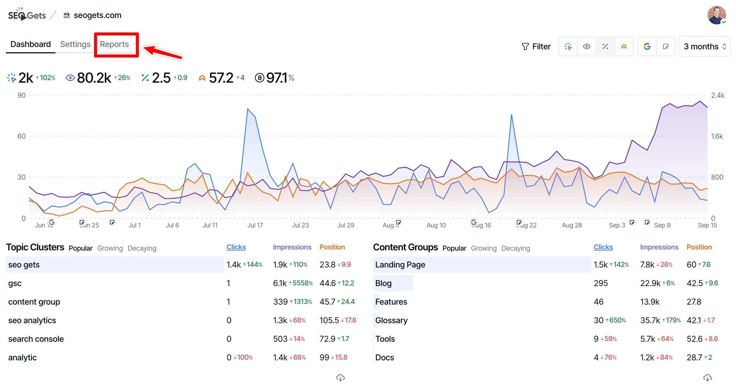 Striking distance report tab