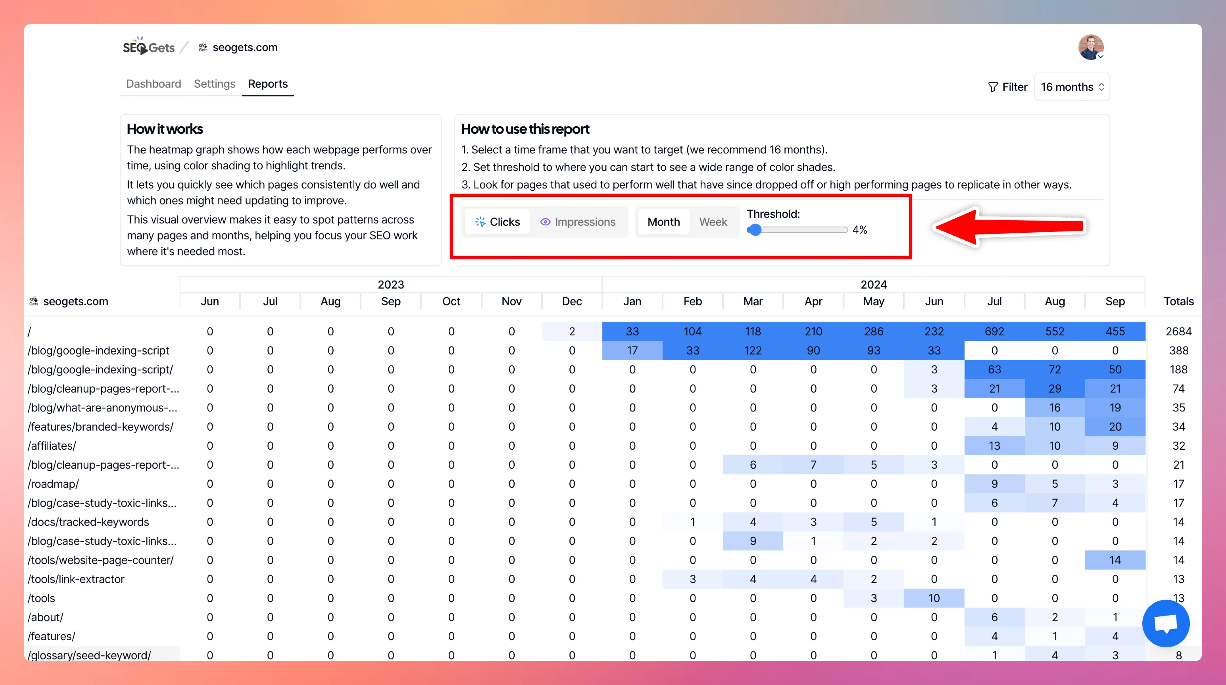 selecting the striking distance report