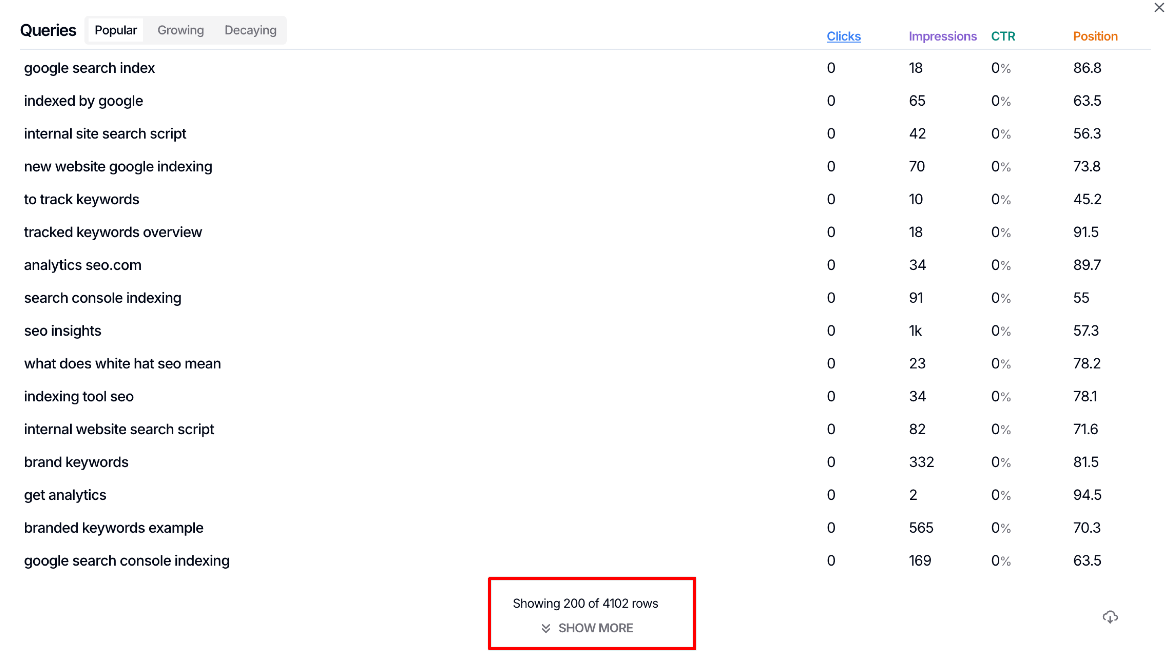 50,000行まで表示(GSCの約50倍)