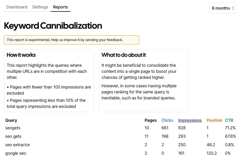 Cannibalization Reports