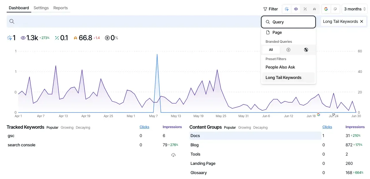 PAA & Long Tail Keyword Filtering