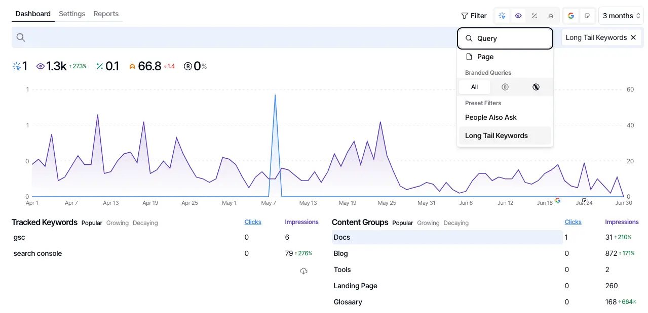 PAA & Long Tail Keyword Filtering