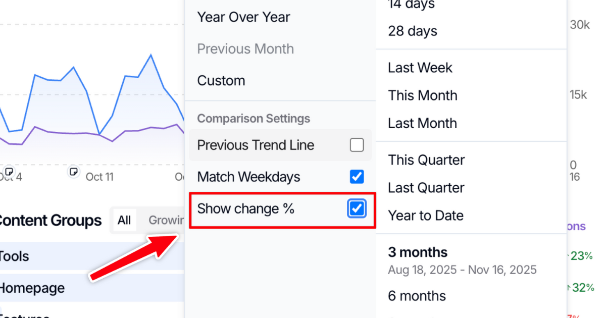 Change between % and delta