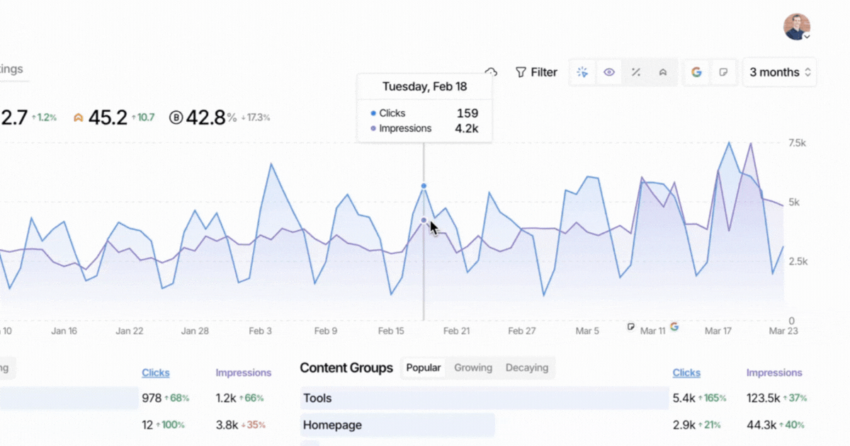 Comparison Trend Line and UI Updates