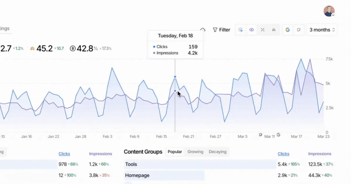 Comparison Trend Line and UI Updates