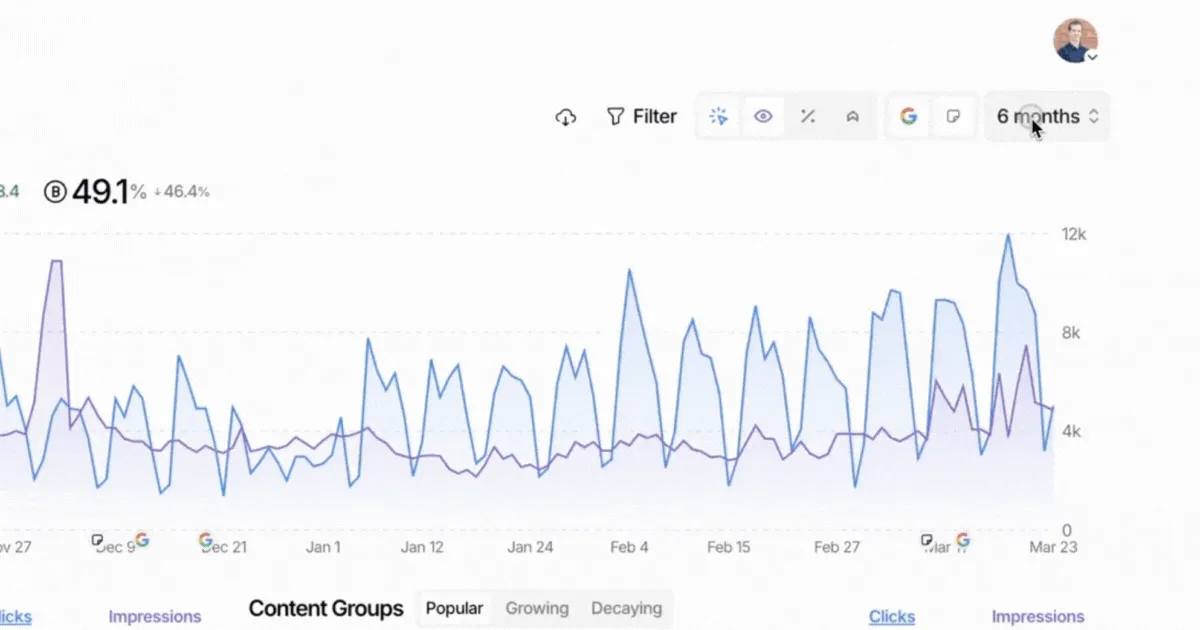 Date Selection Upgrades
