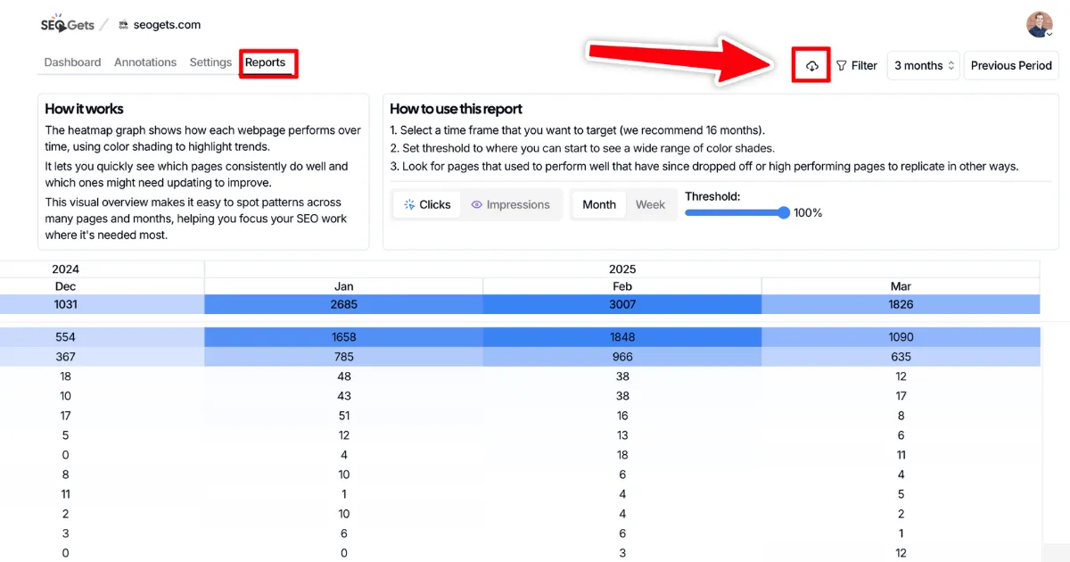 Content Decay Heatmap Export
