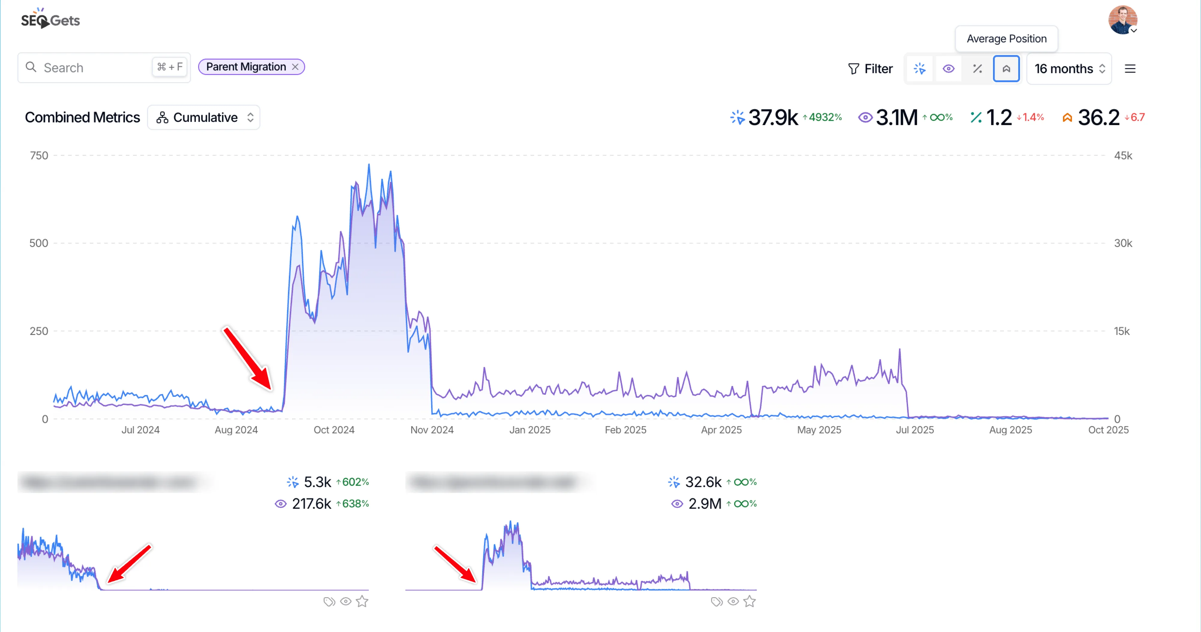 How to Track Site Migrations Using Your GSC Data