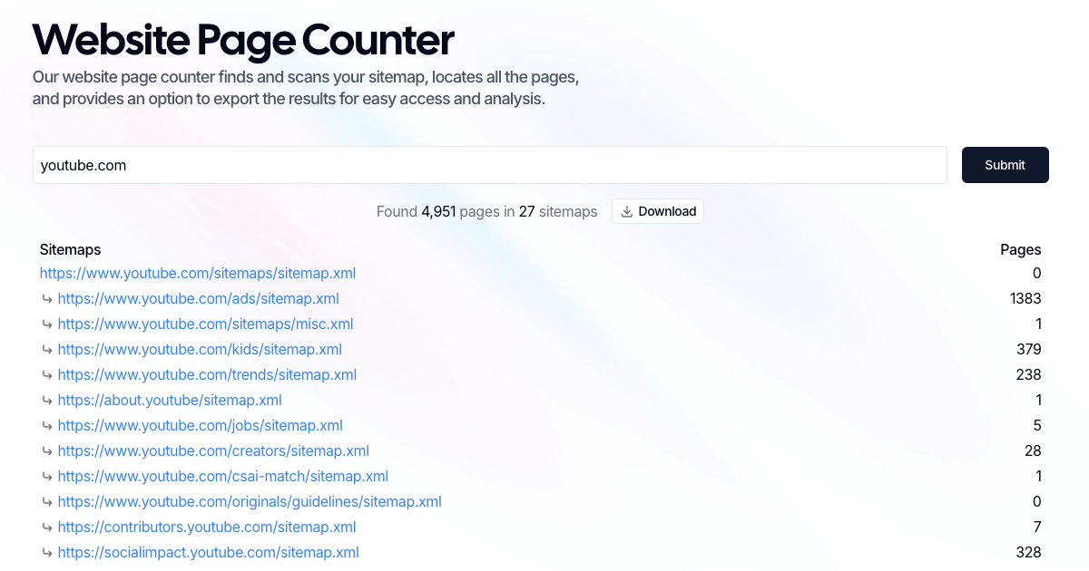 Website page counter find all pages on a website