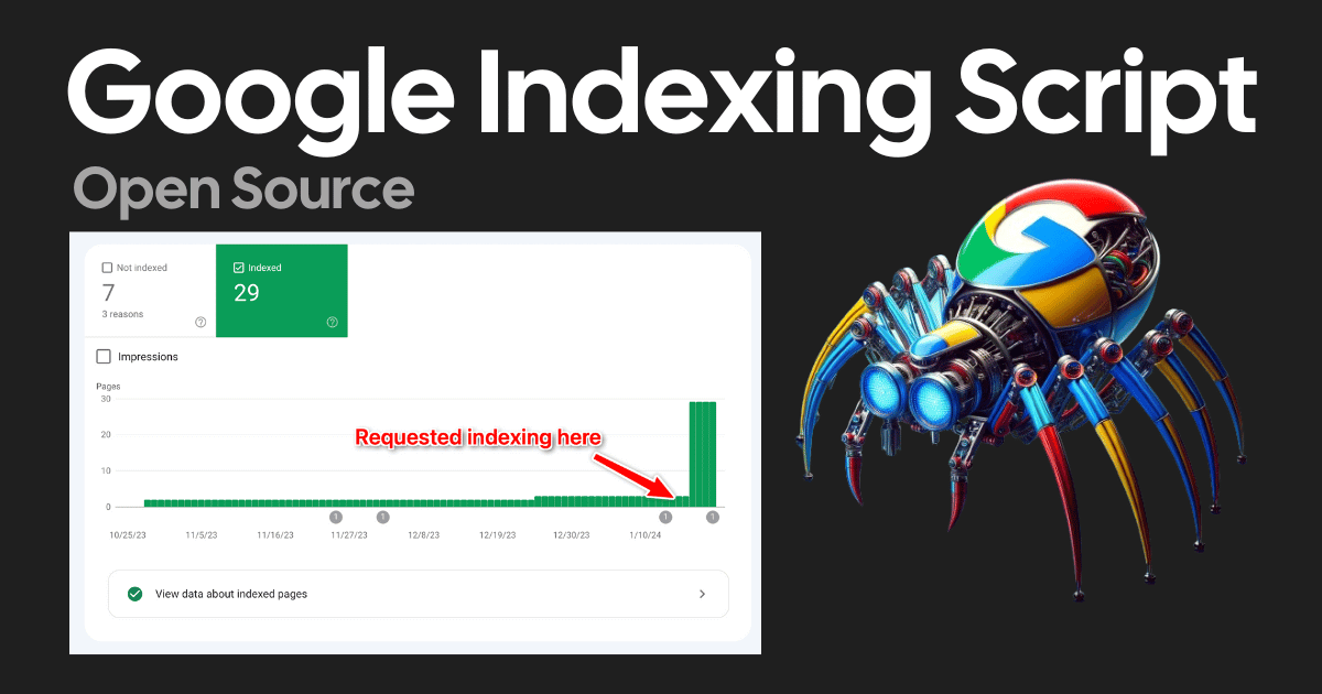 Google Indexing Script