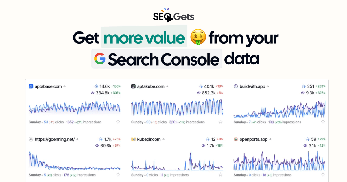 SEO Gets