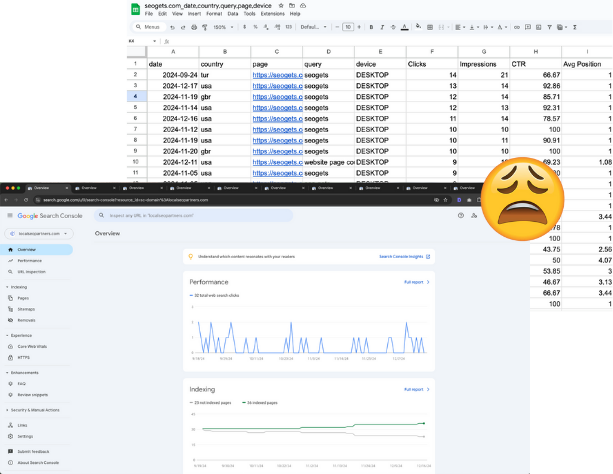 Google Search Console